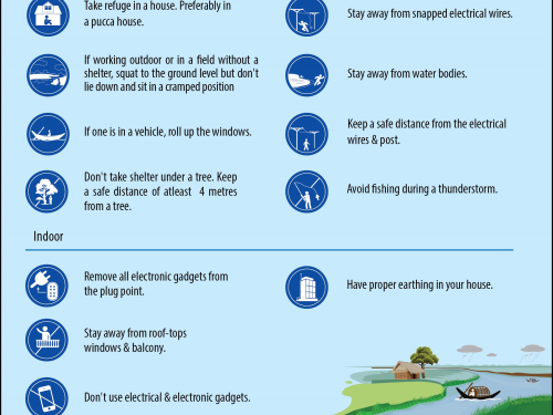 Lightning Dos and Don'ts